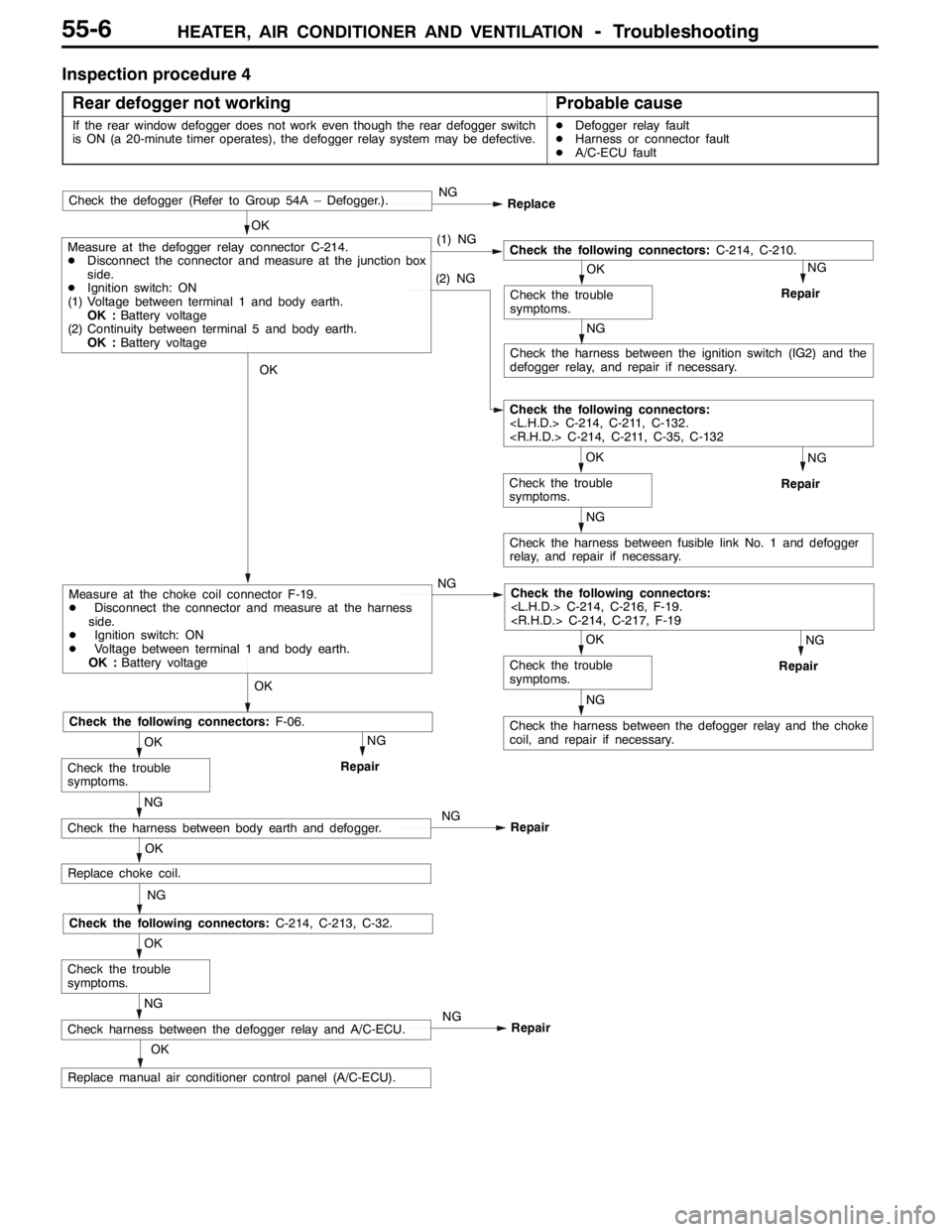 MITSUBISHI LANCER EVOLUTION 2007  Service Repair Manual HEATER, AIR CONDITIONER AND VENTILATION-Troubleshooting55-6
Inspection procedure 4
Rear defogger not working
Probable cause
If the rear window defogger does not work even though the rear defogger swit
