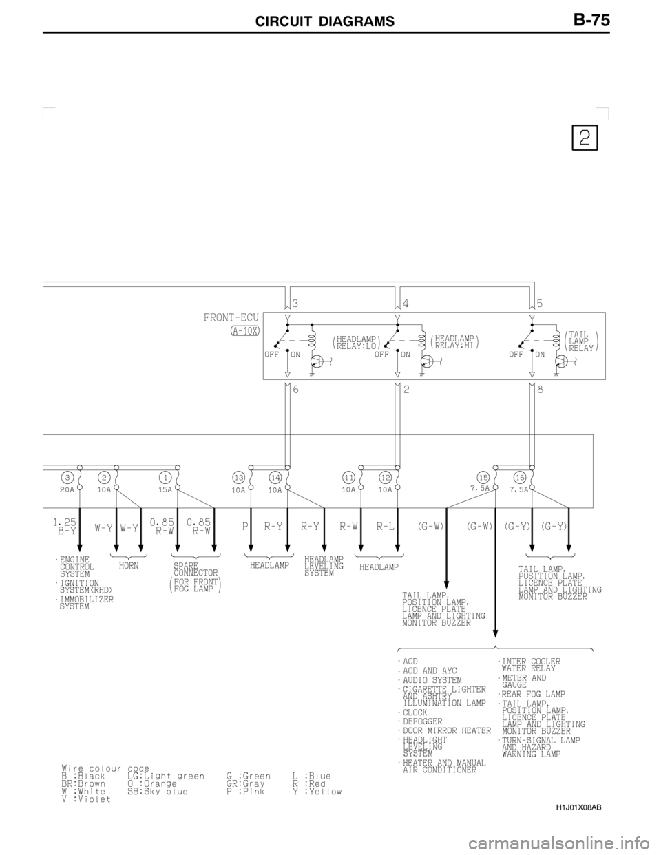 MITSUBISHI LANCER EVOLUTION 2007  Service Repair Manual CIRCUIT DIAGRAMS
H1J01X08AB
B-75 