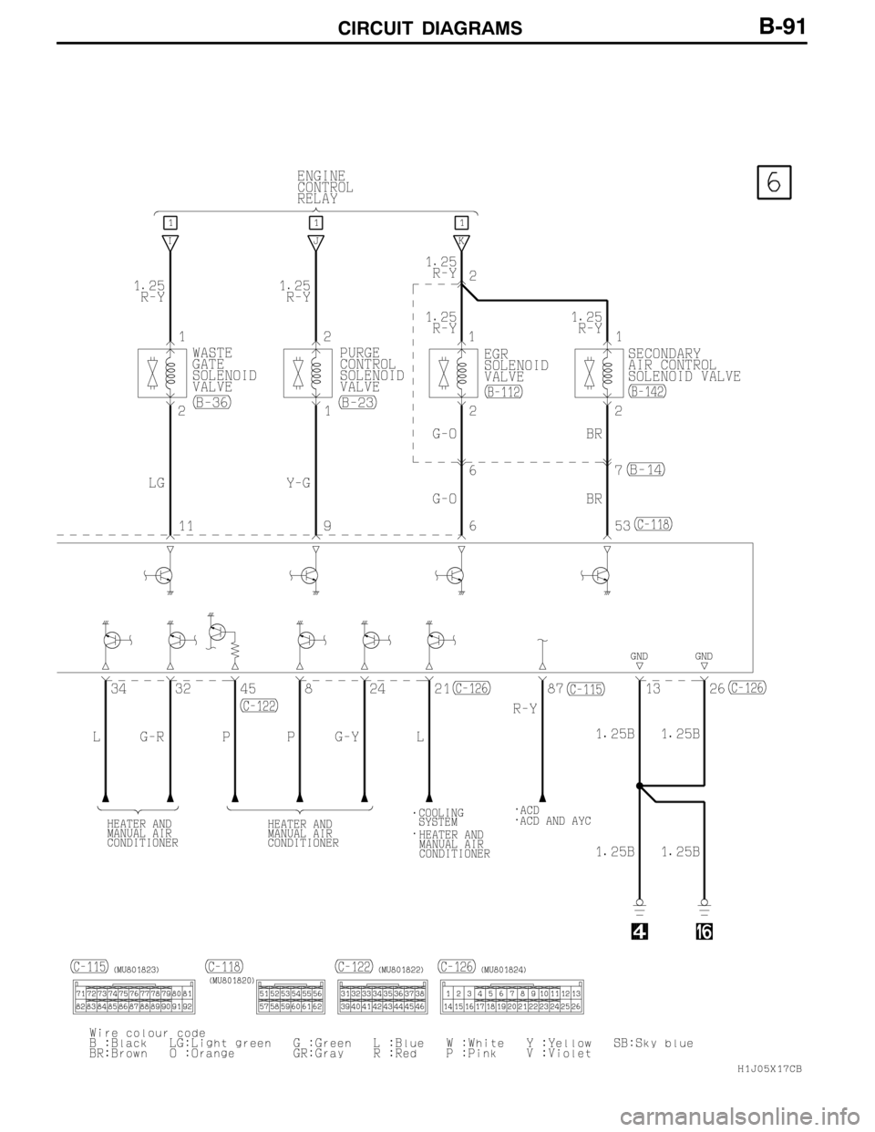 MITSUBISHI LANCER EVOLUTION 2007  Service Repair Manual CIRCUIT DIAGRAMSB-91 