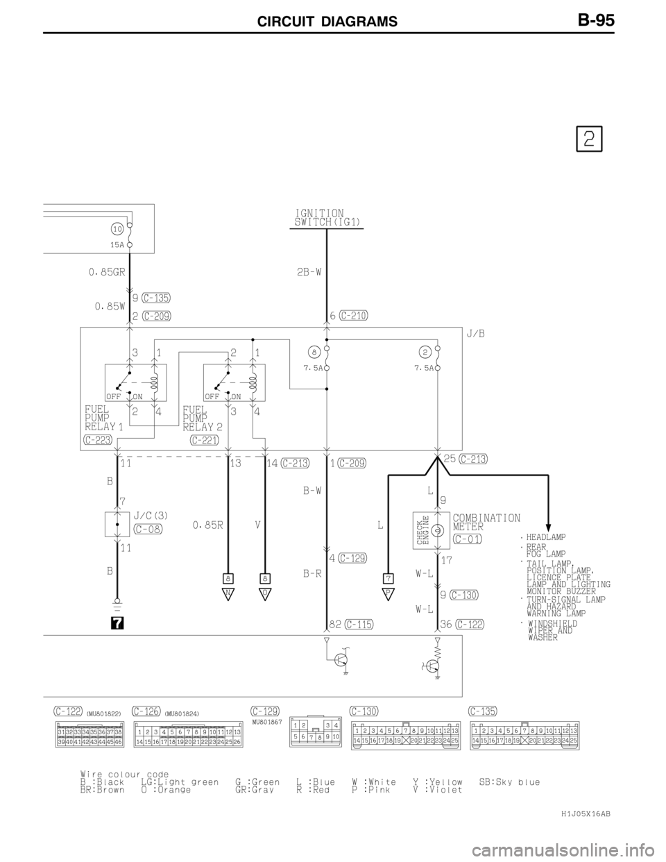 MITSUBISHI LANCER EVOLUTION 2007  Service Repair Manual CIRCUIT DIAGRAMSB-95 