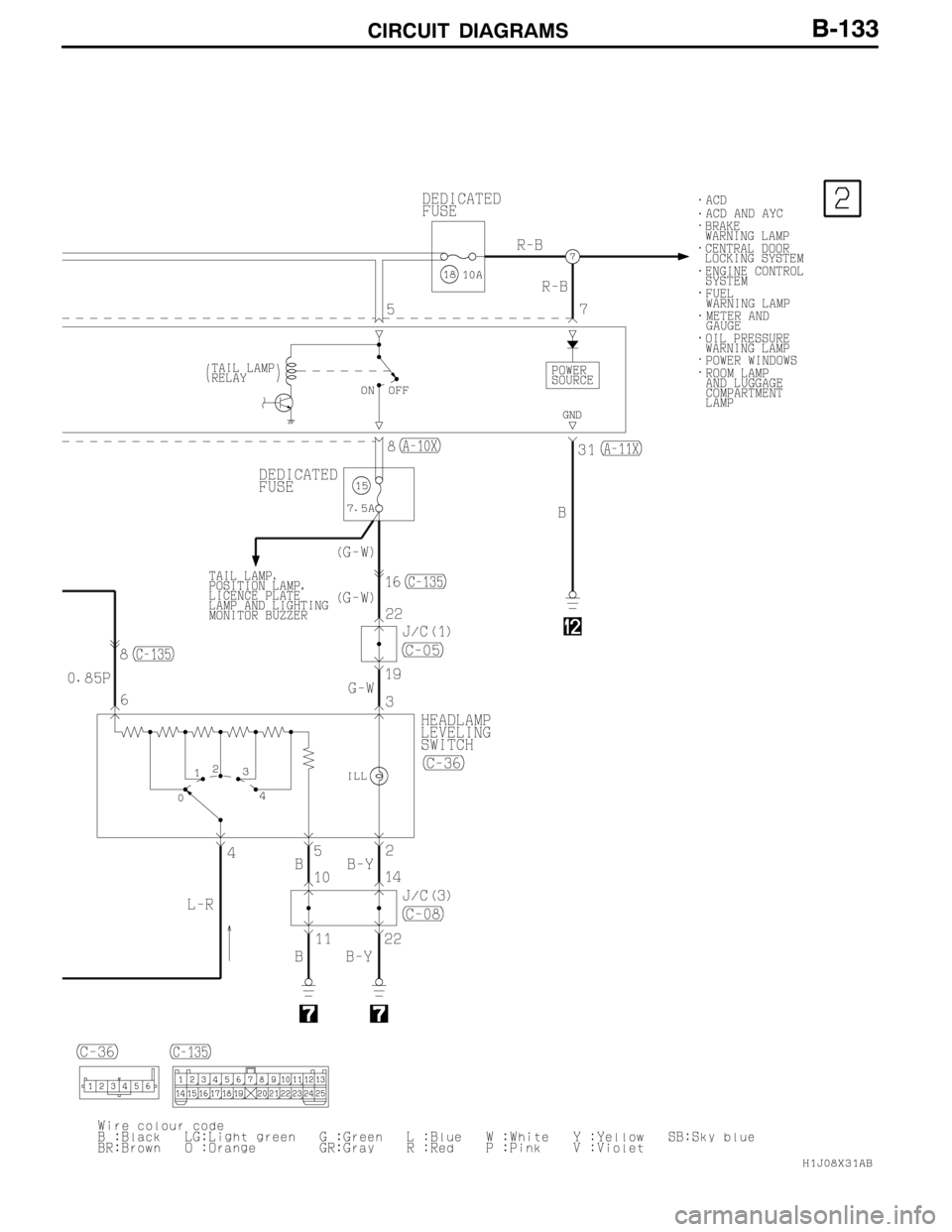 MITSUBISHI LANCER EVOLUTION 2007  Service Repair Manual CIRCUIT DIAGRAMSB-133 