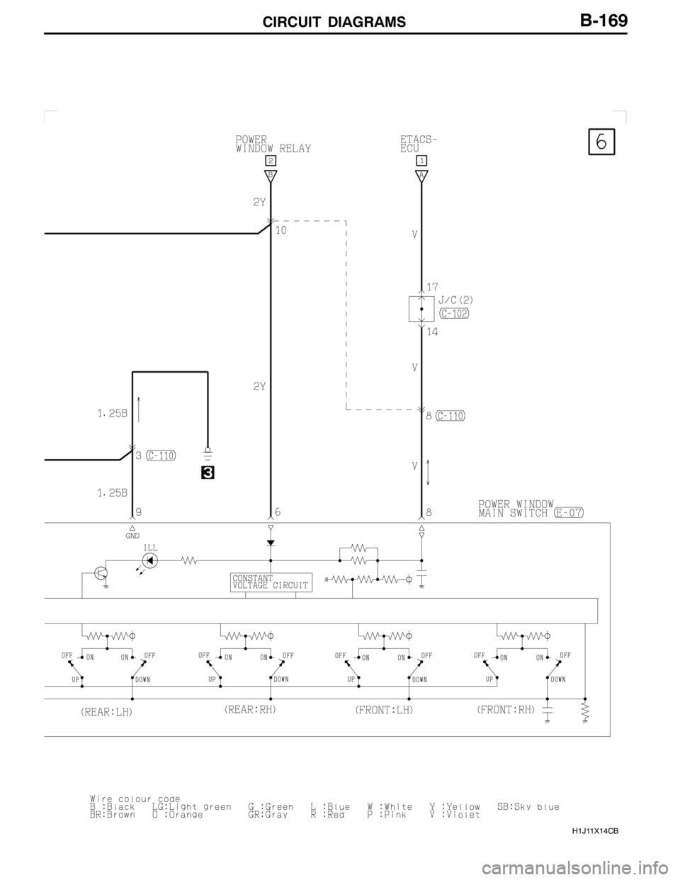 MITSUBISHI LANCER EVOLUTION 2007  Service Repair Manual CIRCUIT DIAGRAMS
H1J11X14CB
B-169 