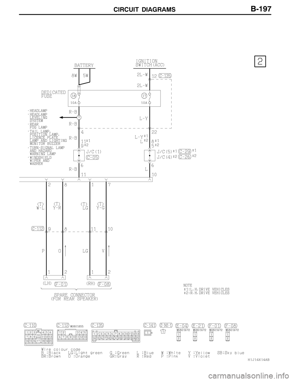 MITSUBISHI LANCER EVOLUTION 2007  Service Repair Manual CIRCUIT DIAGRAMSB-197 