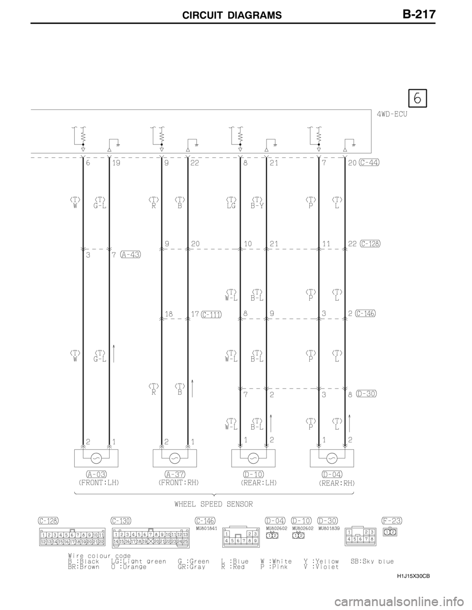 MITSUBISHI LANCER EVOLUTION 2007  Service Repair Manual CIRCUIT DIAGRAMS
H1J15X30CB
B-217 