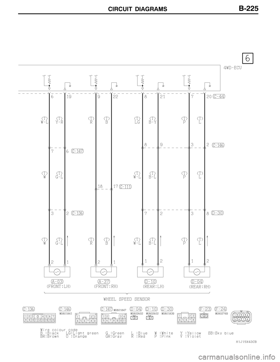 MITSUBISHI LANCER EVOLUTION 2007  Service Repair Manual CIRCUIT DIAGRAMSB-225 