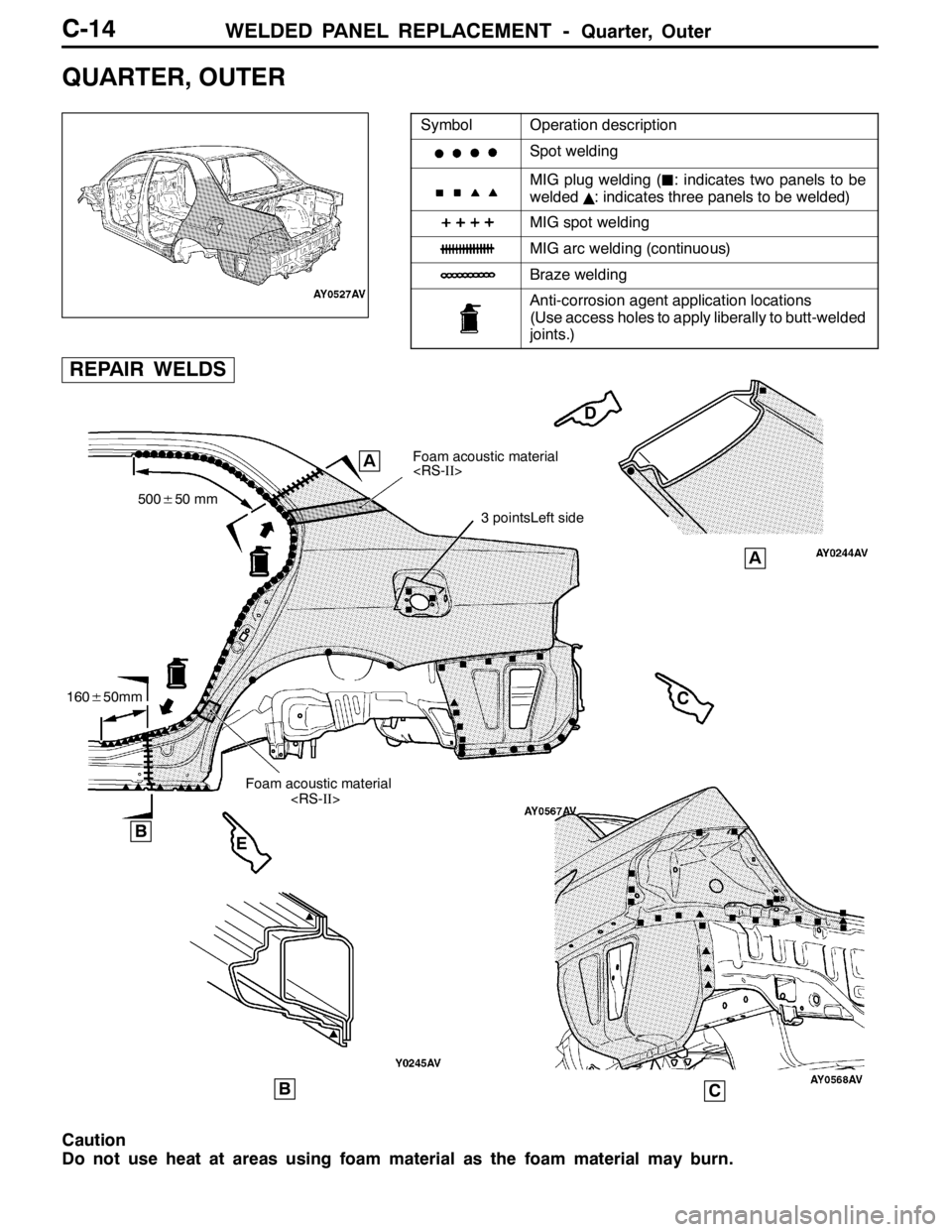 MITSUBISHI LANCER EVOLUTION 2007  Service Repair Manual WELDED PANEL REPLACEMENT -Quarter, OuterC-14
QUARTER, OUTER
SymbolOperation description
Spot welding
MIG plug welding (J: indicates two panels to be
welded
Y: indicates three panels to be welded)
MIG 