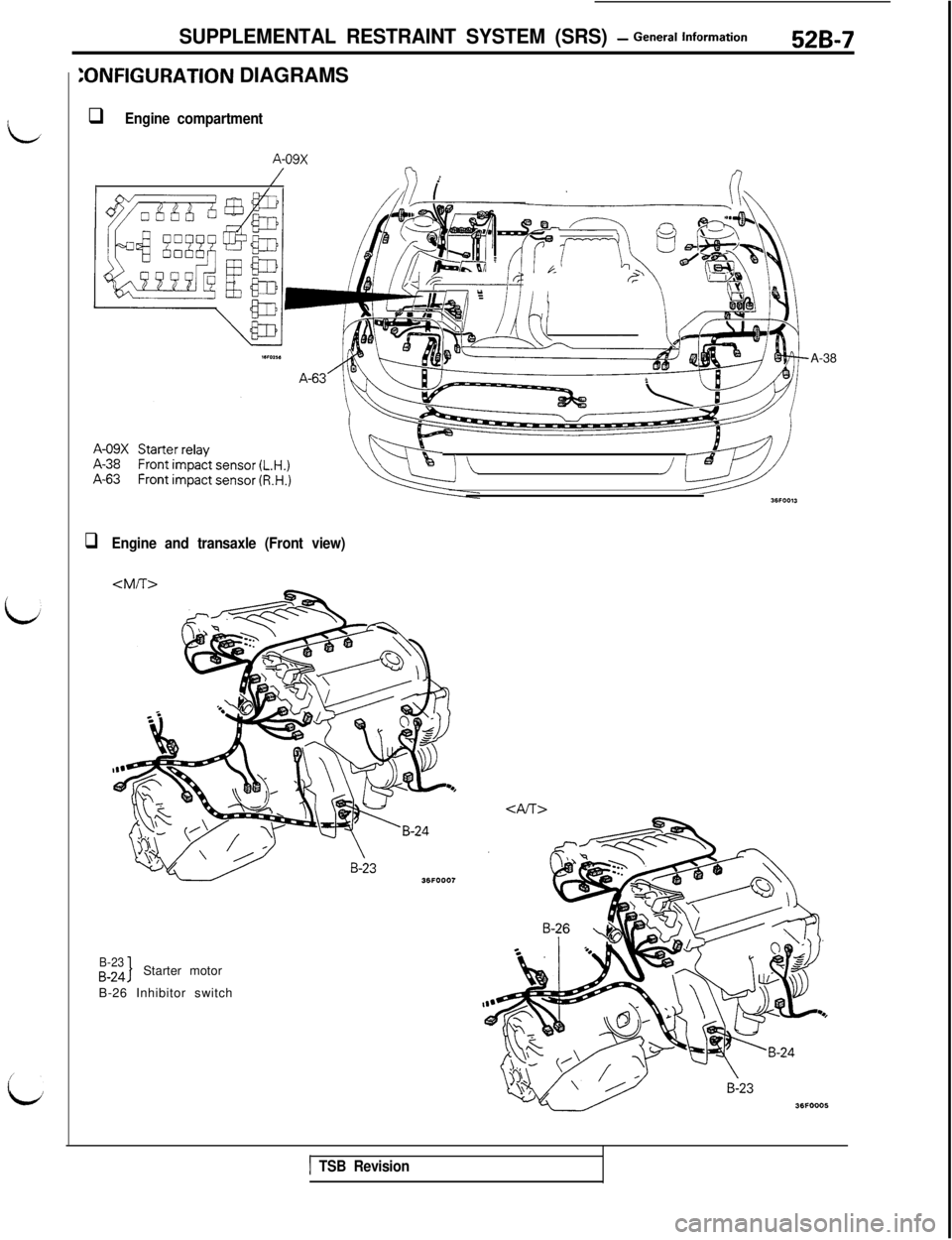 MITSUBISHI 3000GT 1991  Service Manual i
SUPPLEMENTAL RESTRAINT SYSTEM (SRS) - General Information526-7
:ONFIGURATION DIAGRAMS
q Engine compartmentA-09X
/
+m*,.16,IIfc’ \=is\ IL\\
\
\iw I \B/f---TJwdD
’ L&/Y&!!
3BFOO13
qEngine and tran