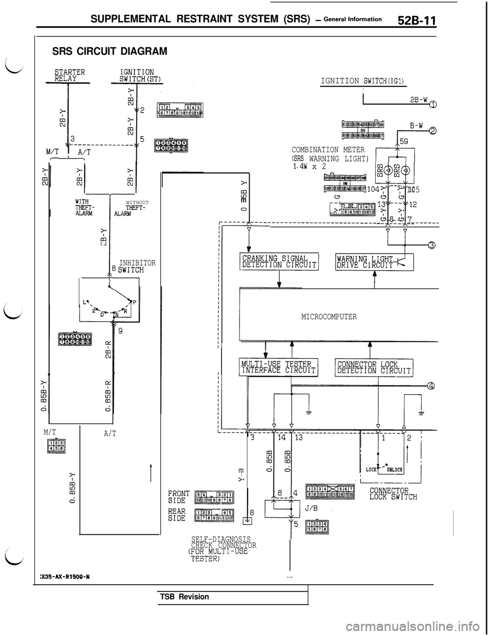 MITSUBISHI 3000GT 1991  Service Manual SUPPLEMENTAL RESTRAINT SYSTEM (SRS) - General information52B-11
SRS CIRCUIT DIAGRAM
IGNITION SWITCH(IG1)
I
I2B-W
COMBINATION METER
(SRS WARNING LIGHT)M,/T ! A(T
1.4w x 2iE
1047
?I!
-y 105
pq!g$g@-: l2