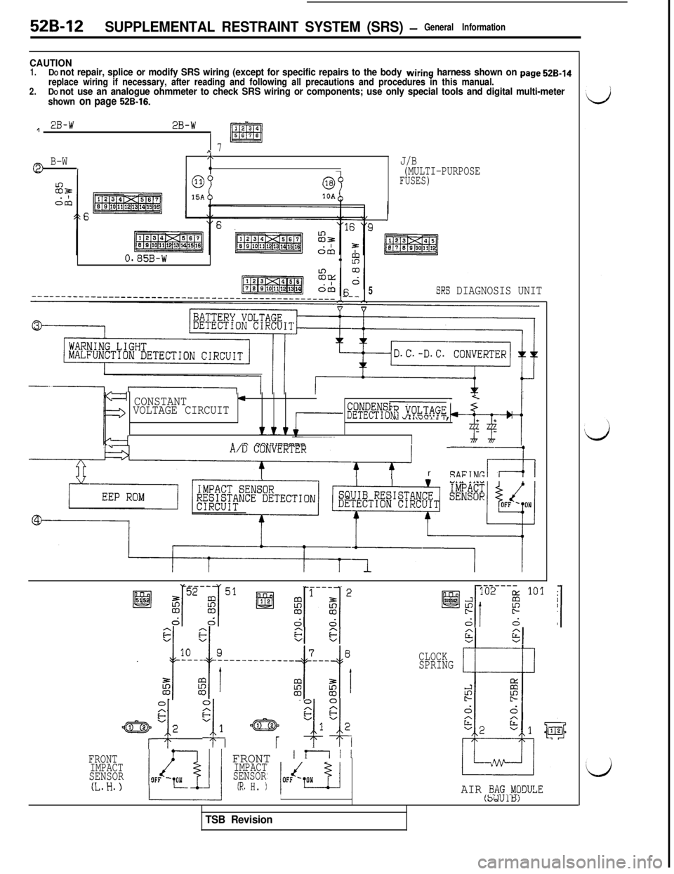 MITSUBISHI 3000GT 1991  Service Manual 52B-12SUPPLEMENTAL RESTRAINT SYSTEM (SRS) -General Information
CAUTION1.DO not repair, splice or modify SRS wiring (except for specific repairs to the body wiring harness shown on page QB-14
2.replace