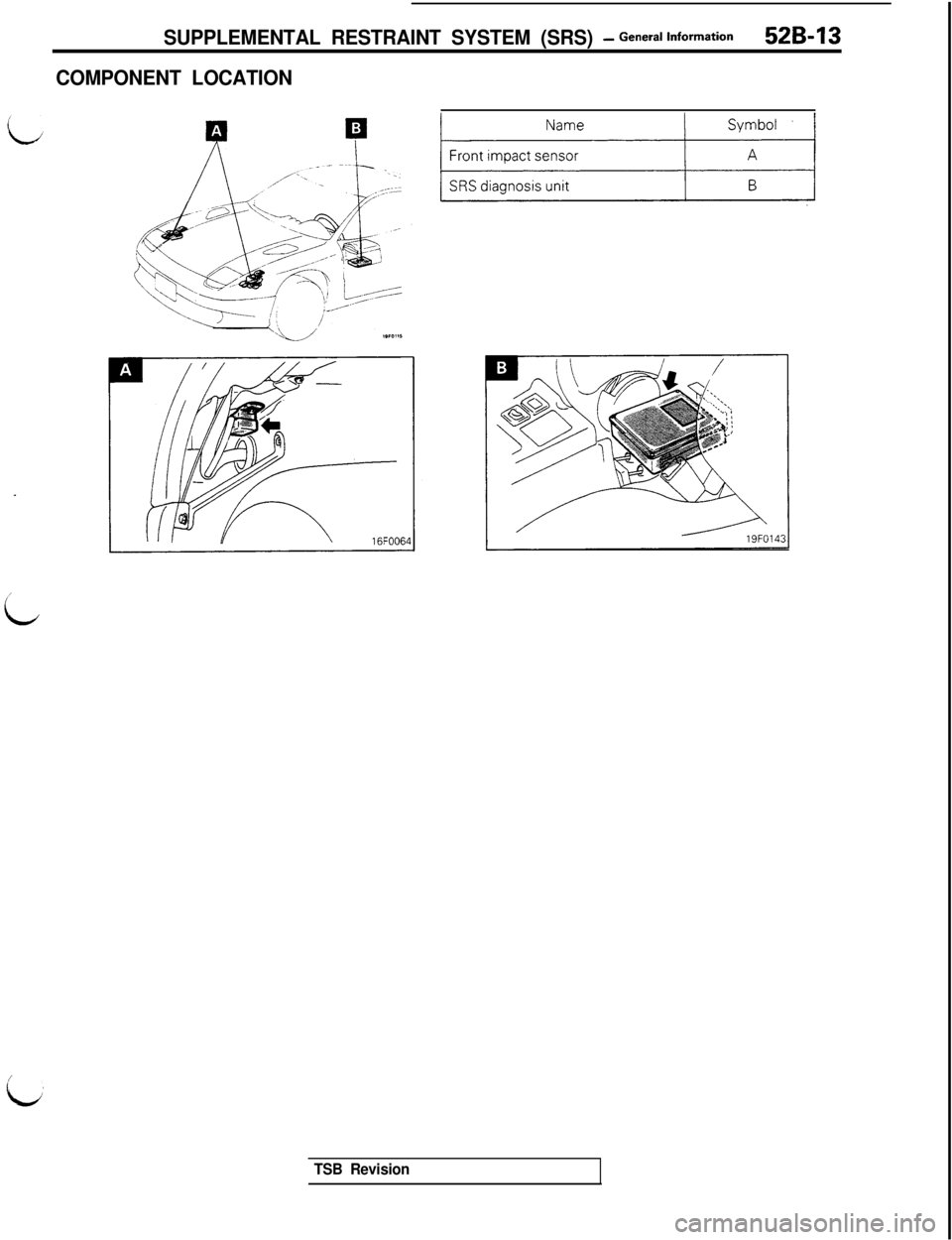 MITSUBISHI 3000GT 1991  Service Manual SUPPLEMENTAL RESTRAINT SYSTEM (SRS) - General Information52B-13
COMPONENT LOCATION
I
i
TSB Revision 