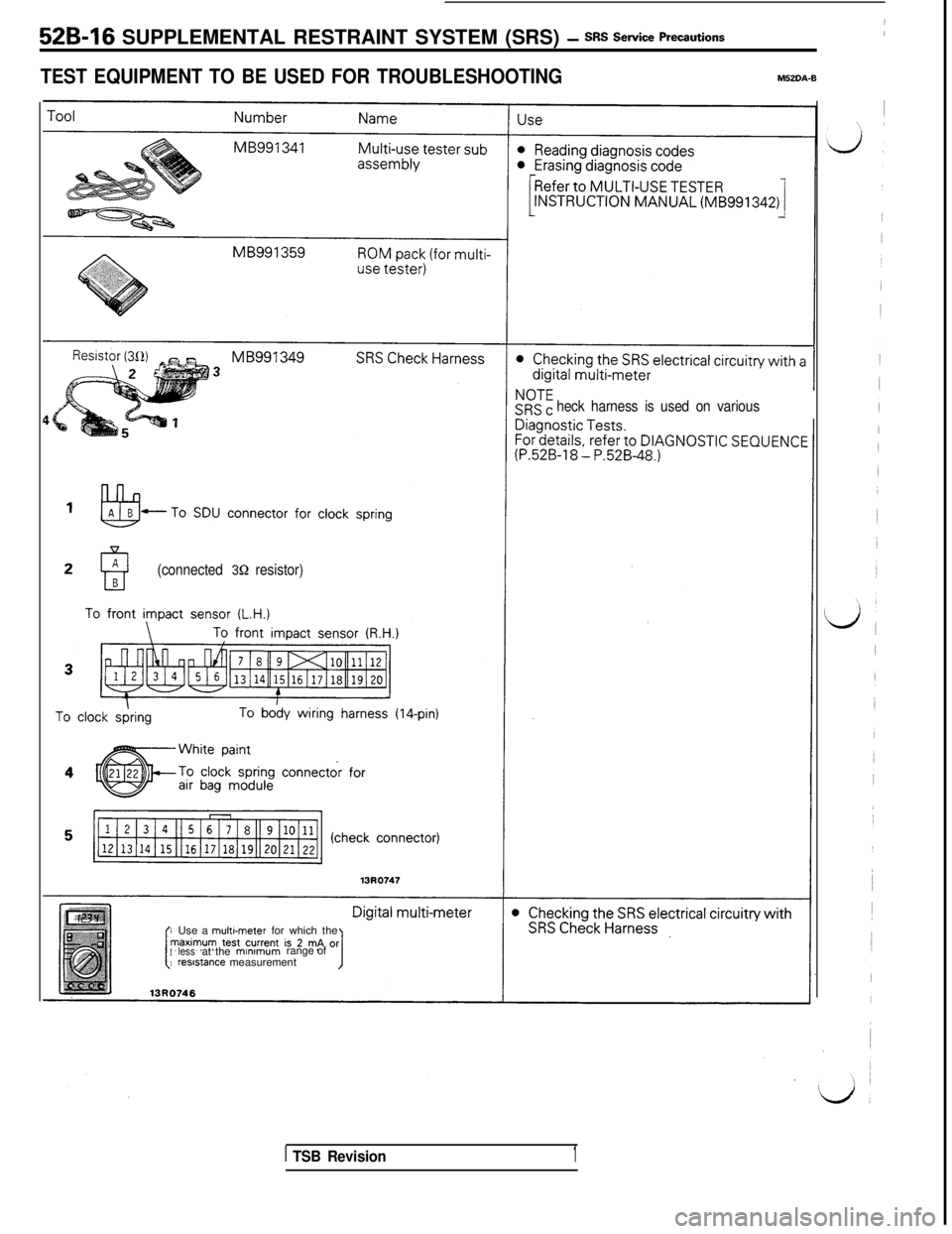 MITSUBISHI 3000GT 1991  Service Manual 52B-16 SUPPLEMENTAL RESTRAINT SYSTEM (SRS) - SRS Sewice Pre=utions
TEST EQUIPMENT TO BE USED FOR TROUBLESHOOTINGM52DA-0
heck harness is used on various
(connected 
3R resistor)Use a multwneter for whi