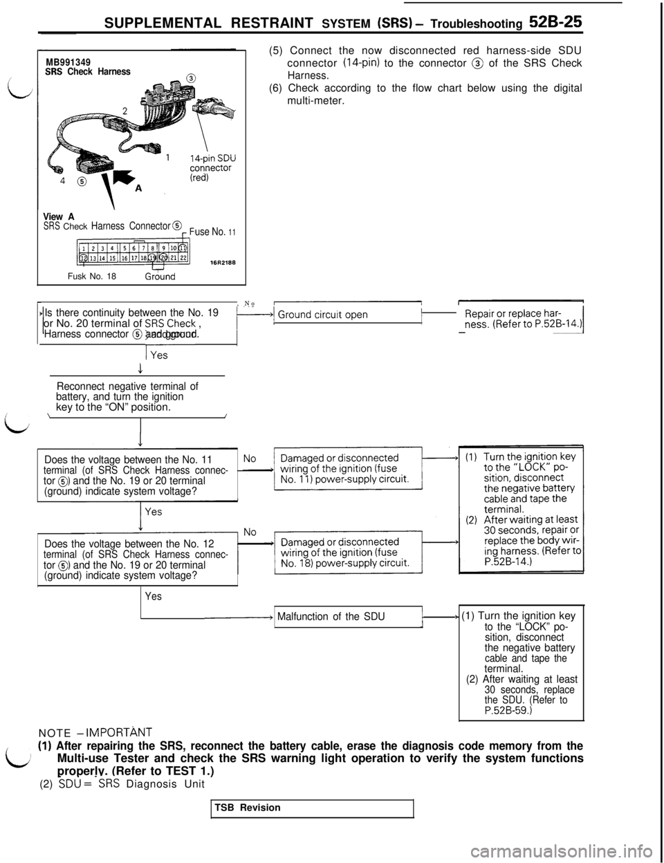 MITSUBISHI 3000GT 1991 Service Manual SUPPLEMENTAL RESTRAINT SYSTEM (SRS) - Troubleshooting 52B-25
r, NoIs there continuity between the No. 19‘1 ~~~~~i~k;~~~~.~~~-~4.~or No. 20 terminal of y:IsCheck ,-1 Ground circuit OpenIHarness conne MITSUBISHI 3000GT 1991 Service Manual SUPPLEMENTAL RESTRAINT SYSTEM (SRS) - Troubleshooting 52B-25
r, NoIs there continuity between the No. 19‘1 ~~~~~i~k;~~~~.~~~-~4.~or No. 20 terminal of y:IsCheck ,-1 Ground circuit OpenIHarness conne