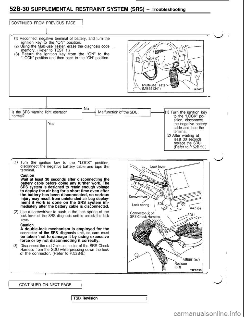 MITSUBISHI 3000GT 1991 Service Manual 52B-30 SUPPLEMENTAL RESTRAINT SYSTEM (SRS) - Troubleshooting
1 CONTINUED FROM PREVIOUS PAGE-1
I/(I) Reconnect negative terminal of battery, and turn the.ignition key to the “ON” position.
(2) Usin MITSUBISHI 3000GT 1991 Service Manual 52B-30 SUPPLEMENTAL RESTRAINT SYSTEM (SRS) - Troubleshooting
1 CONTINUED FROM PREVIOUS PAGE-1
I/(I) Reconnect negative terminal of battery, and turn the.ignition key to the “ON” position.
(2) Usin