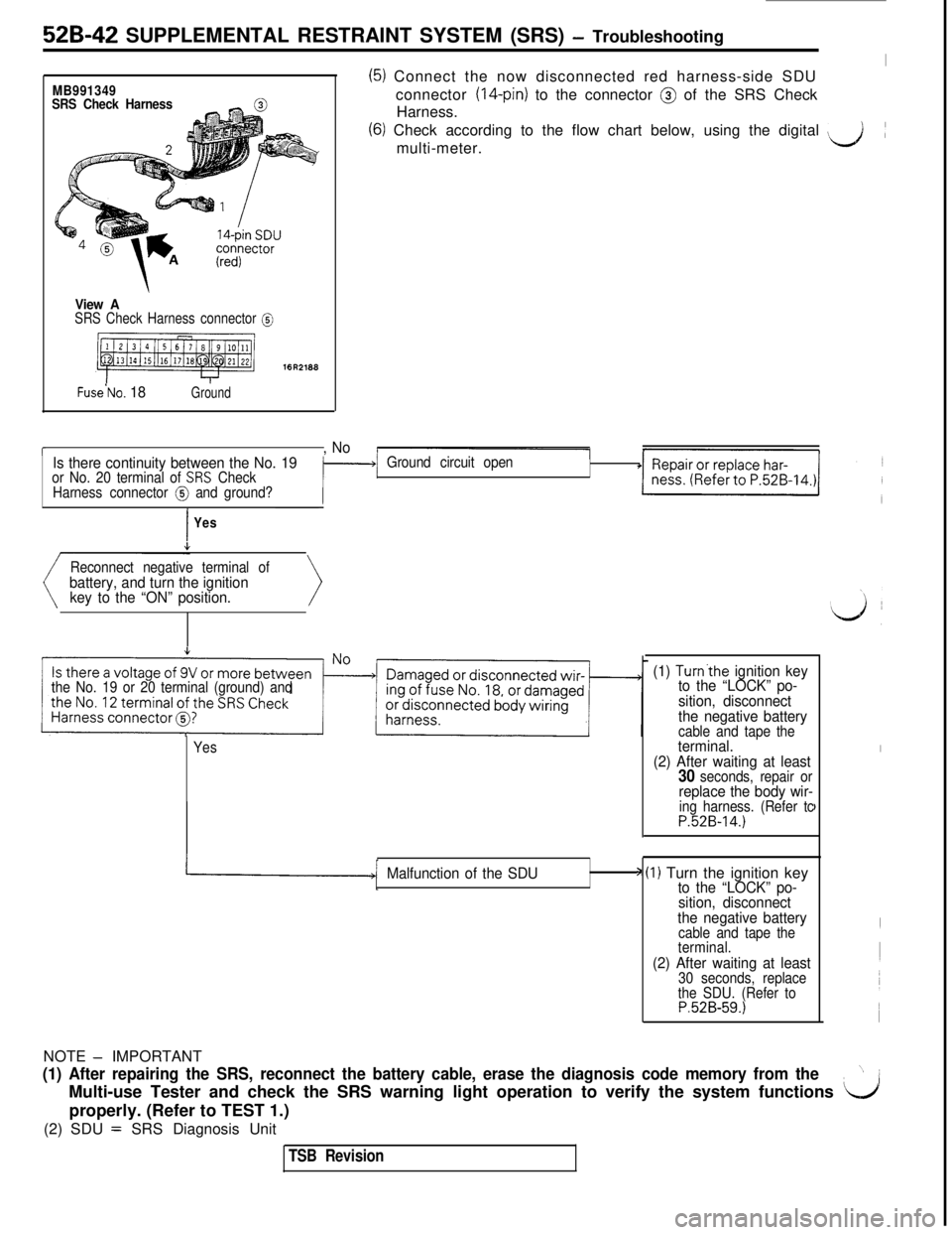 MITSUBISHI 3000GT 1991 Service Manual 52B-42 SUPPLEMENTAL RESTRAINT SYSTEM (SRS) - Troubleshooting
MB991349
SRS Check Harness
View ASRS Check Harness connector @
16R2188
Fuse’No. 18Ground
(5) Connect the now disconnected red harness-sid MITSUBISHI 3000GT 1991 Service Manual 52B-42 SUPPLEMENTAL RESTRAINT SYSTEM (SRS) - Troubleshooting
MB991349
SRS Check Harness
View ASRS Check Harness connector @
16R2188
Fuse’No. 18Ground
(5) Connect the now disconnected red harness-sid