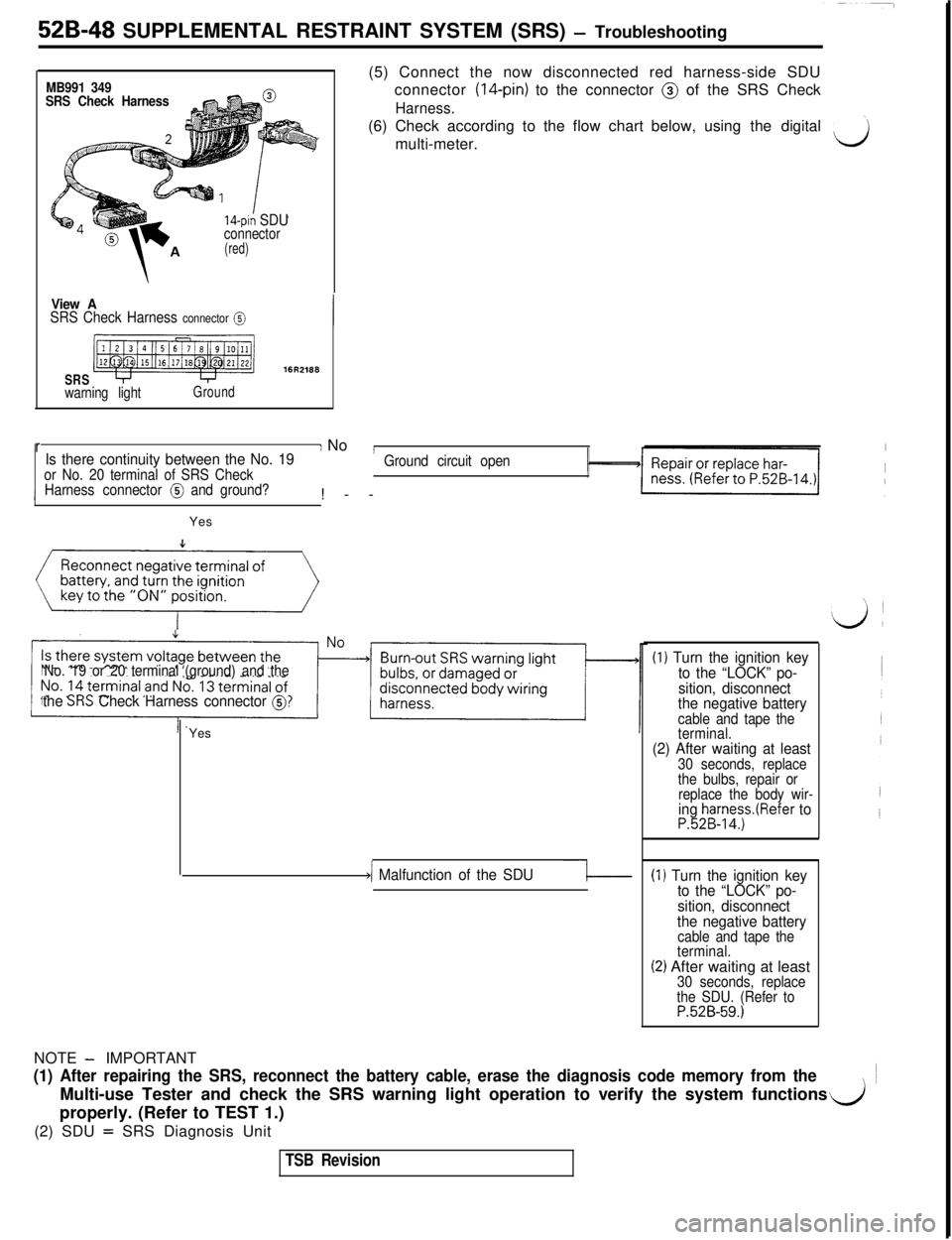 MITSUBISHI 3000GT 1991 Service Manual 52B-48 SUPPLEMENTAL RESTRAINT SYSTEM (SRS) - Troubleshooting
MB991 349
SRS Check Harness
14-pin SDUconnector(red)
View ASRS Check Harness connector @
SRS
warning lightGround(5) Connect the now disconn MITSUBISHI 3000GT 1991 Service Manual 52B-48 SUPPLEMENTAL RESTRAINT SYSTEM (SRS) - Troubleshooting
MB991 349
SRS Check Harness
14-pin SDUconnector(red)
View ASRS Check Harness connector @
SRS
warning lightGround(5) Connect the now disconn