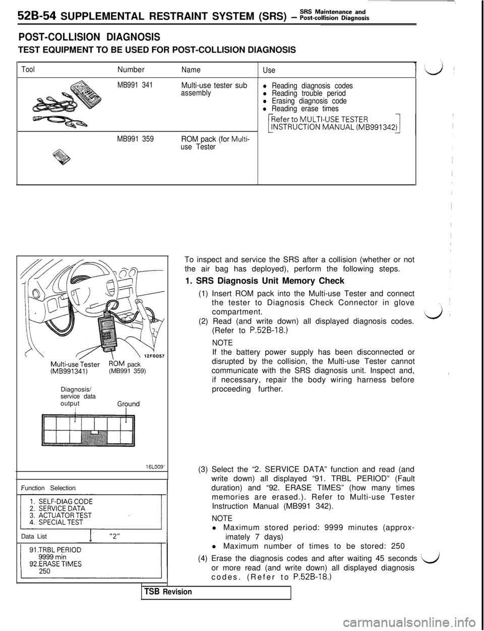 MITSUBISHI 3000GT 1991 Service Manual 52B-54 SUPPLEMENTAL RESTRAINT SYSTEM (SRS) - ZZ%K%~g~~~s
POST-COLLISION DIAGNOSISTEST EQUIPMENT TO BE USED FOR POST-COLLISION DIAGNOSIS
ToolNumberName
Use
MB991 341Multi-use tester subassemblyl Readin MITSUBISHI 3000GT 1991 Service Manual 52B-54 SUPPLEMENTAL RESTRAINT SYSTEM (SRS) - ZZ%K%~g~~~s
POST-COLLISION DIAGNOSISTEST EQUIPMENT TO BE USED FOR POST-COLLISION DIAGNOSIS
ToolNumberName
Use
MB991 341Multi-use tester subassemblyl Readin