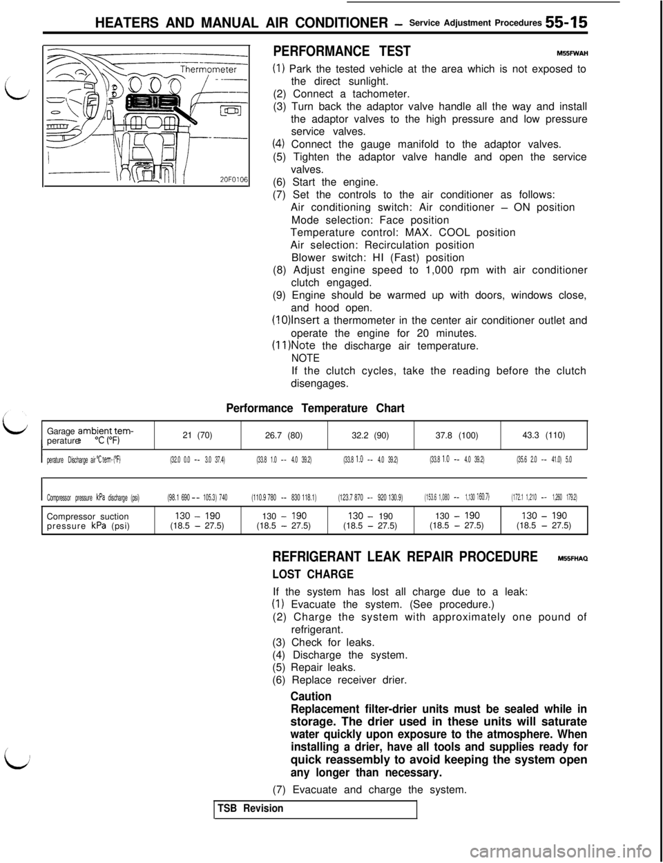 MITSUBISHI 3000GT 1991 Service Manual L/
i
HEATERS AND MANUAL AIR CONDITIONER -Service Adjustment Procedures 55 15
PERFORMANCE TESTM55FWAH
(I) Park the tested vehicle at the area which is not exposed to
the direct sunlight.
(2) Connect a MITSUBISHI 3000GT 1991 Service Manual L/
i
HEATERS AND MANUAL AIR CONDITIONER -Service Adjustment Procedures 55 15
PERFORMANCE TESTM55FWAH
(I) Park the tested vehicle at the area which is not exposed to
the direct sunlight.
(2) Connect a