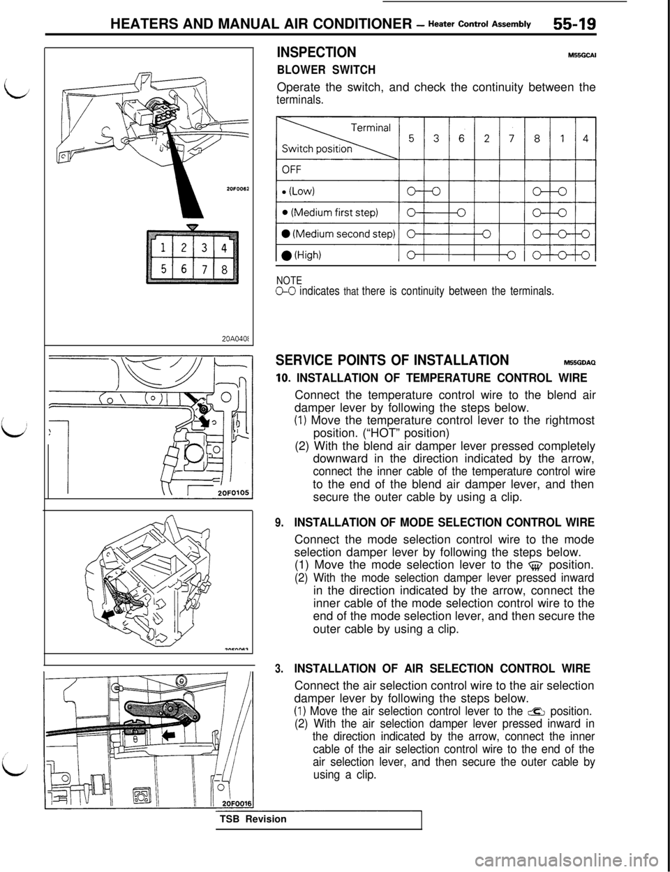 MITSUBISHI 3000GT 1991 Service Manual HEATERS AND MANUAL AIR CONDITIONER - Heater cmrol *=mW55-19
20A040fINSPECTION
BLOWER SWITCH
M55GCAIOperate the switch, and check the continuity between the
terminals.
NOTEo-0 indicates that there is c MITSUBISHI 3000GT 1991 Service Manual HEATERS AND MANUAL AIR CONDITIONER - Heater cmrol *=mW55-19
20A040fINSPECTION
BLOWER SWITCH
M55GCAIOperate the switch, and check the continuity between the
terminals.
NOTEo-0 indicates that there is c