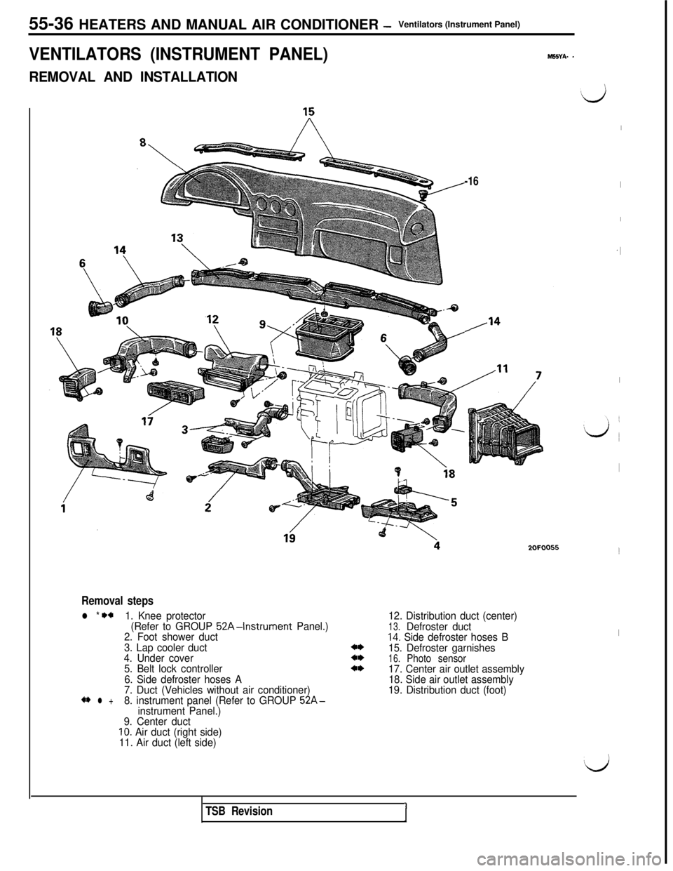MITSUBISHI 3000GT 1991  Service Manual 55-36 HEATERS AND MANUAL AIR CONDITIONER -Ventilators (Instrument Panel)
VENTILATORS (INSTRUMENT PANEL)M55YA- -
REMOVAL AND INSTALLATION
-16
/‘4
Removal steps
l * +a1. Knee protector
(Refer to GROUP