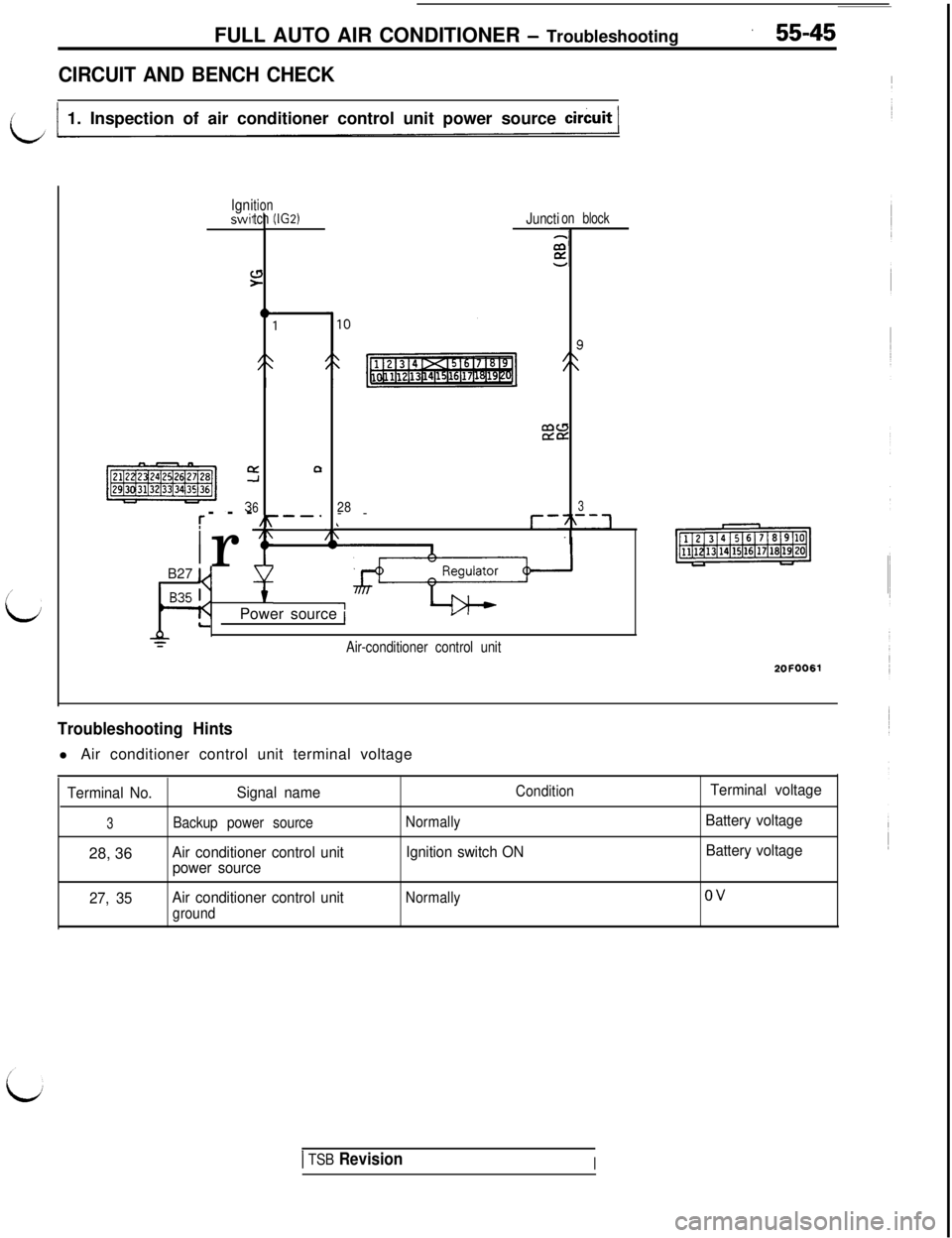 MITSUBISHI 3000GT 1991  Service Manual FULL AUTO AIR CONDITIONER - Troubleshooting
CIRCUIT AND BENCH CHECK
i1 1. Inspection of air conditioner control unit power source circuit 1
,
L
lgniswii
C:
I:Q
6r------.
i
17
Ir~ B27 u
tion
tch 1(IG2)