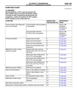 Page 1494