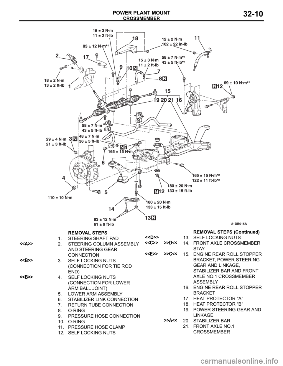 MITSUBISHI 380 2005  Workshop Manual CROSSMEMBER
POWER PLANT MOUNT32-10
REMOVAL STEPS
1. STEERING SHAFT PAD
<<A>>2. STEERING COLUMN ASSEMBLY 
AND STEERING GEAR 
CONNECTION
<<B>>3. SELF LOCKING NUTS 
(CONNECTION FOR TIE ROD 
END)
<<B>>4. 