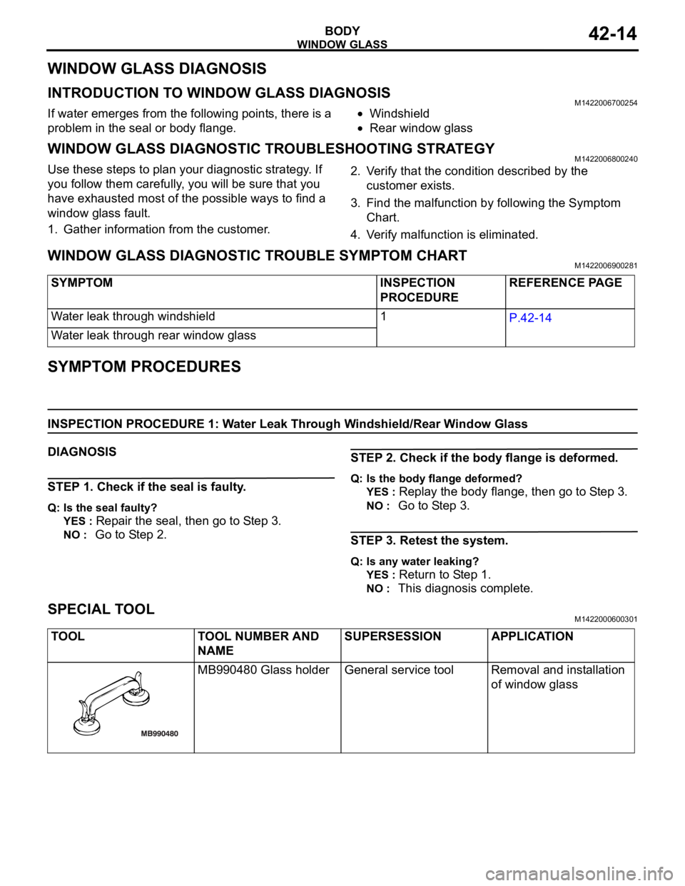 MITSUBISHI 380 2005 Workshop Manual WINDOW GLASS
BODY42-14
WINDOW GLASS DIAGNOSIS
INTRODUCTION TO WINDOW GLASS DIAGNOSISM1422006700254
If water emerges from the following points, there is a
problem in the seal or body flange.Windshield MITSUBISHI 380 2005 Workshop Manual WINDOW GLASS
BODY42-14
WINDOW GLASS DIAGNOSIS
INTRODUCTION TO WINDOW GLASS DIAGNOSISM1422006700254
If water emerges from the following points, there is a
problem in the seal or body flange.Windshield