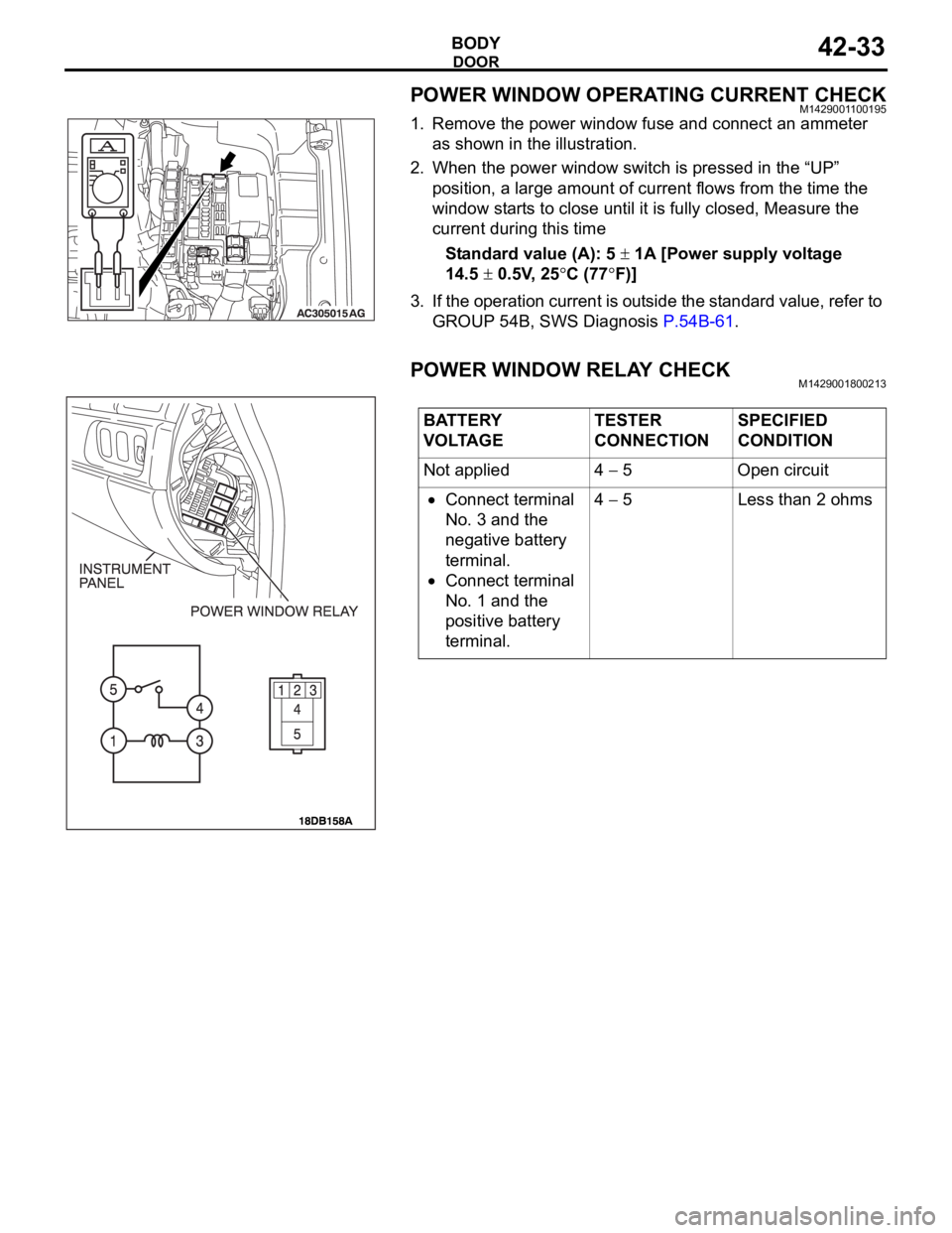 MITSUBISHI 380 2005  Workshop Manual DOOR
BODY42-33
POWER WINDOW OPERATING CURRENT CHECKM1429001100195
1. Remove the power window fuse and connect an ammeter 
as shown in the illustration.
2. When the power window switch is pressed in th
