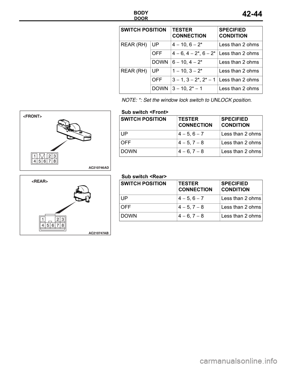 MITSUBISHI 380 2005  Workshop Manual DOOR
BODY42-44
NOTE: *: Set the window lock switch to UNLOCK position.
.Sub switch <Front>
Sub switch <Rear> REAR (RH) UP 4 
 10, 6  2* Less than 2 ohms
OFF 4 
 6, 4  2*, 6  2* Less than 2 ohms
DOWN 6