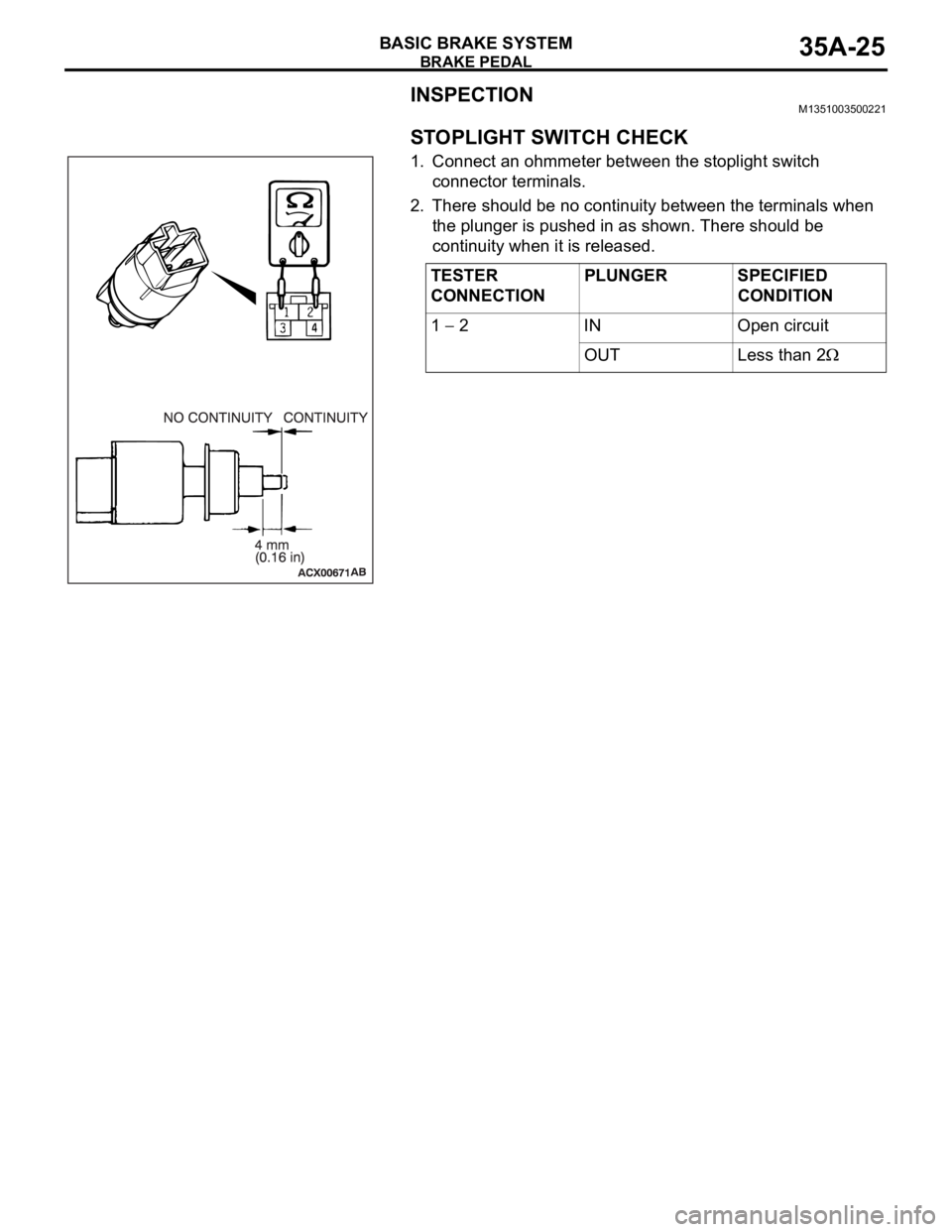 MITSUBISHI 380 2005  Workshop Manual BRAKE PEDAL
BASIC BRAKE SYSTEM35A-25
INSPECTIONM1351003500221.
STOPLIGHT SWITCH CHECK
1. Connect an ohmmeter between the stoplight switch 
connector terminals. 
2. There should be no continuity betwee
