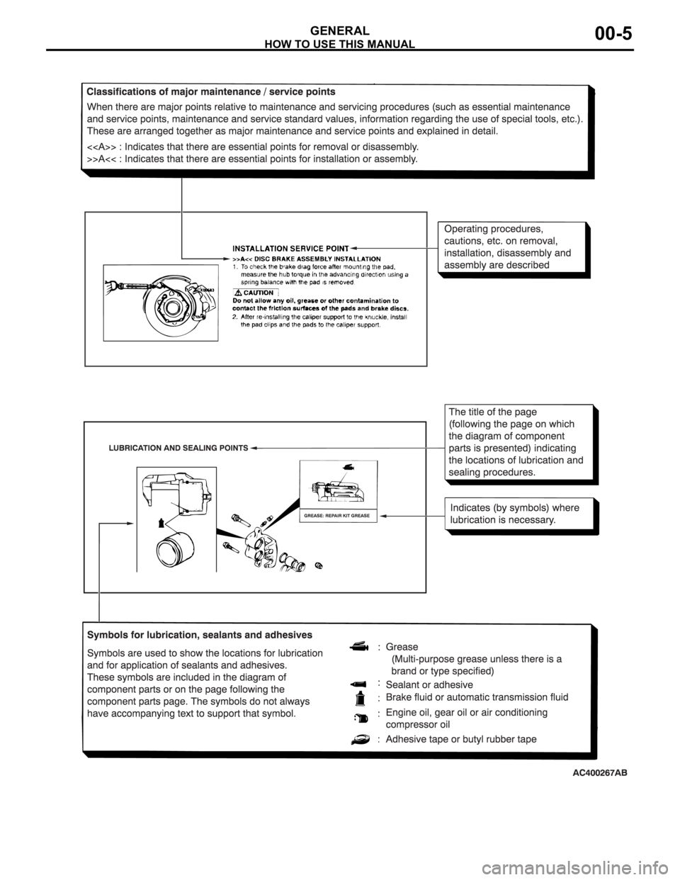 MITSUBISHI 380 2005  Workshop Manual HOW TO USE THIS MANUAL
GENERAL00-5 