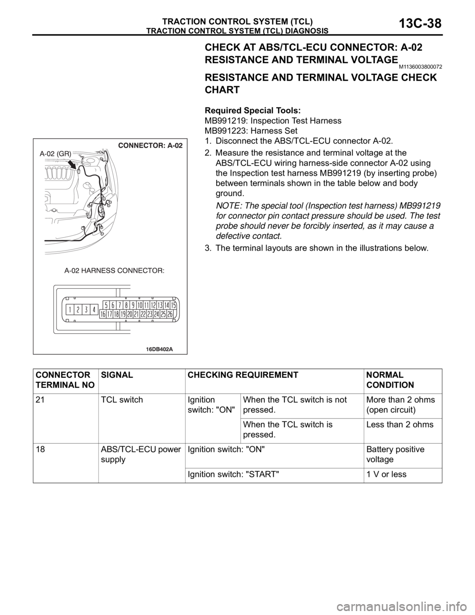 MITSUBISHI 380 2005 Workshop Manual TRACTION CONTROL SYSTEM (TCL) DIAGNOSIS
TRACTION CONTROL SYSTEM (TCL)13C-38
CHECK AT ABS/TCL-ECU CONNECTOR: A-02
RESISTANCE AND TERMINAL VOLTAGE
M1136003800072
RESISTANCE AND TERMINAL VOLTAGE CHECK
MITSUBISHI 380 2005 Workshop Manual TRACTION CONTROL SYSTEM (TCL) DIAGNOSIS
TRACTION CONTROL SYSTEM (TCL)13C-38
CHECK AT ABS/TCL-ECU CONNECTOR: A-02
RESISTANCE AND TERMINAL VOLTAGE
M1136003800072
RESISTANCE AND TERMINAL VOLTAGE CHECK