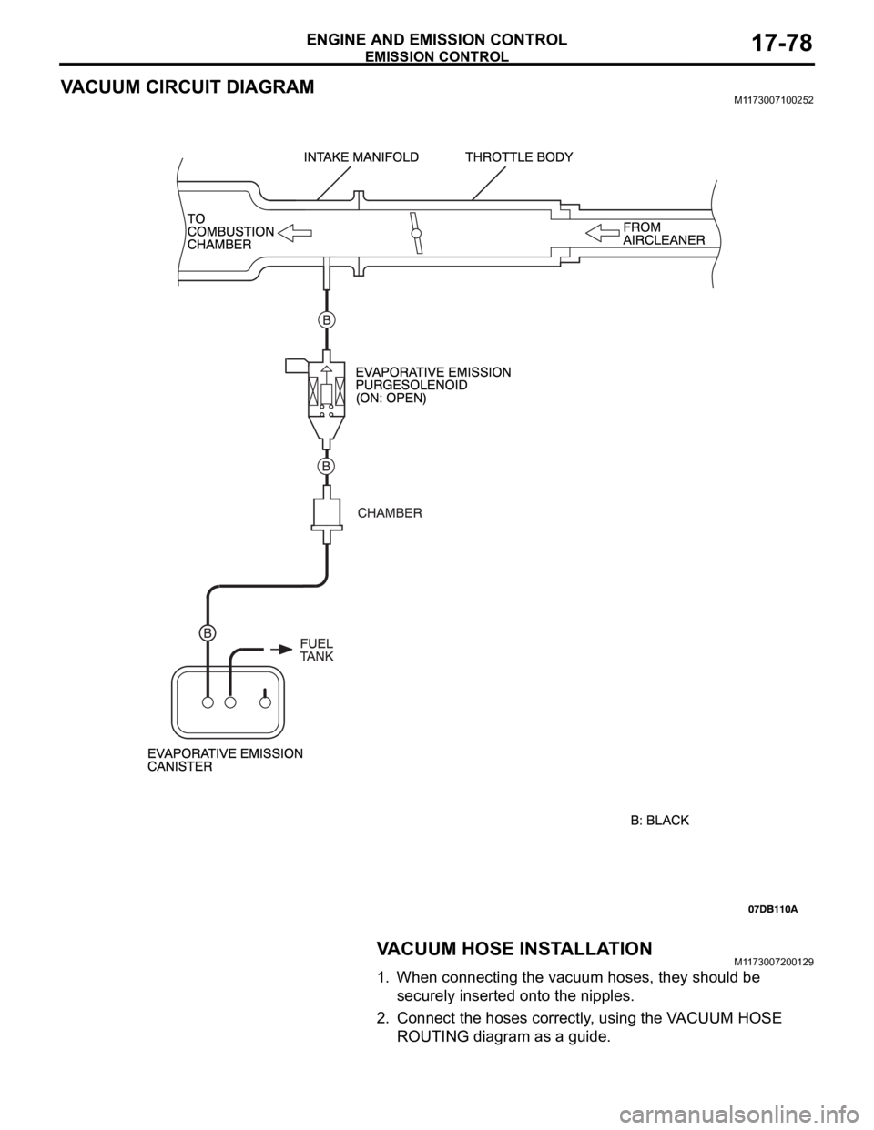 MITSUBISHI 380 2005  Workshop Manual EMISSION CONTROL
ENGINE AND EMISSION CONTROL17-78
VACUUM CIRCUIT DIAGRAMM1173007100252
VACUUM HOSE INSTALLATIONM1173007200129
1. When connecting the vacuum hoses, they should be 
securely inserted ont