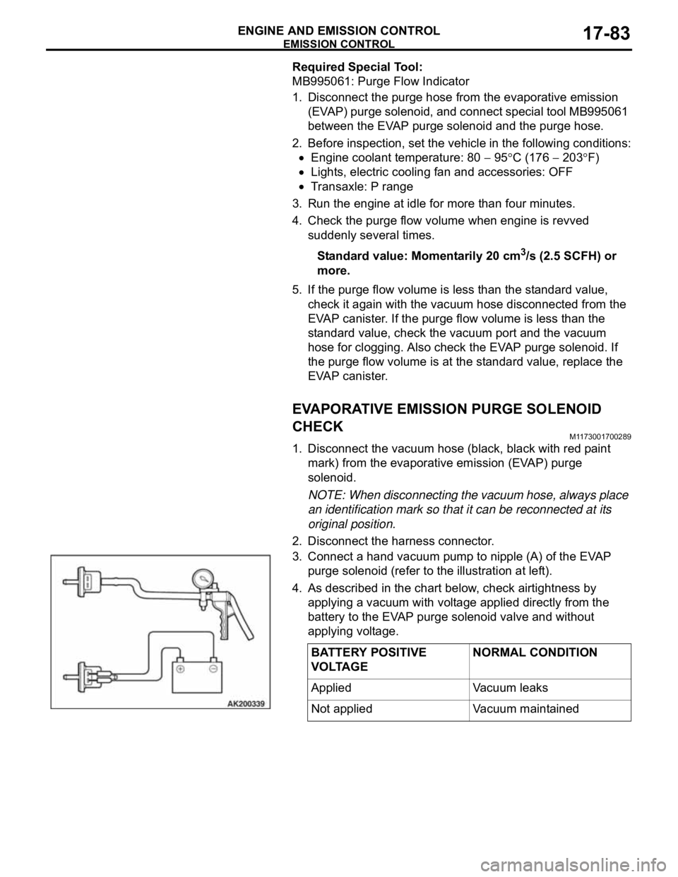 MITSUBISHI 380 2005  Workshop Manual EMISSION CONTROL
ENGINE AND EMISSION CONTROL17-83
Required Special Tool:
MB995061: Purge Flow Indicator
1. Disconnect the purge hose from the evaporative emission 
(EVAP) purge solenoid, and connect s