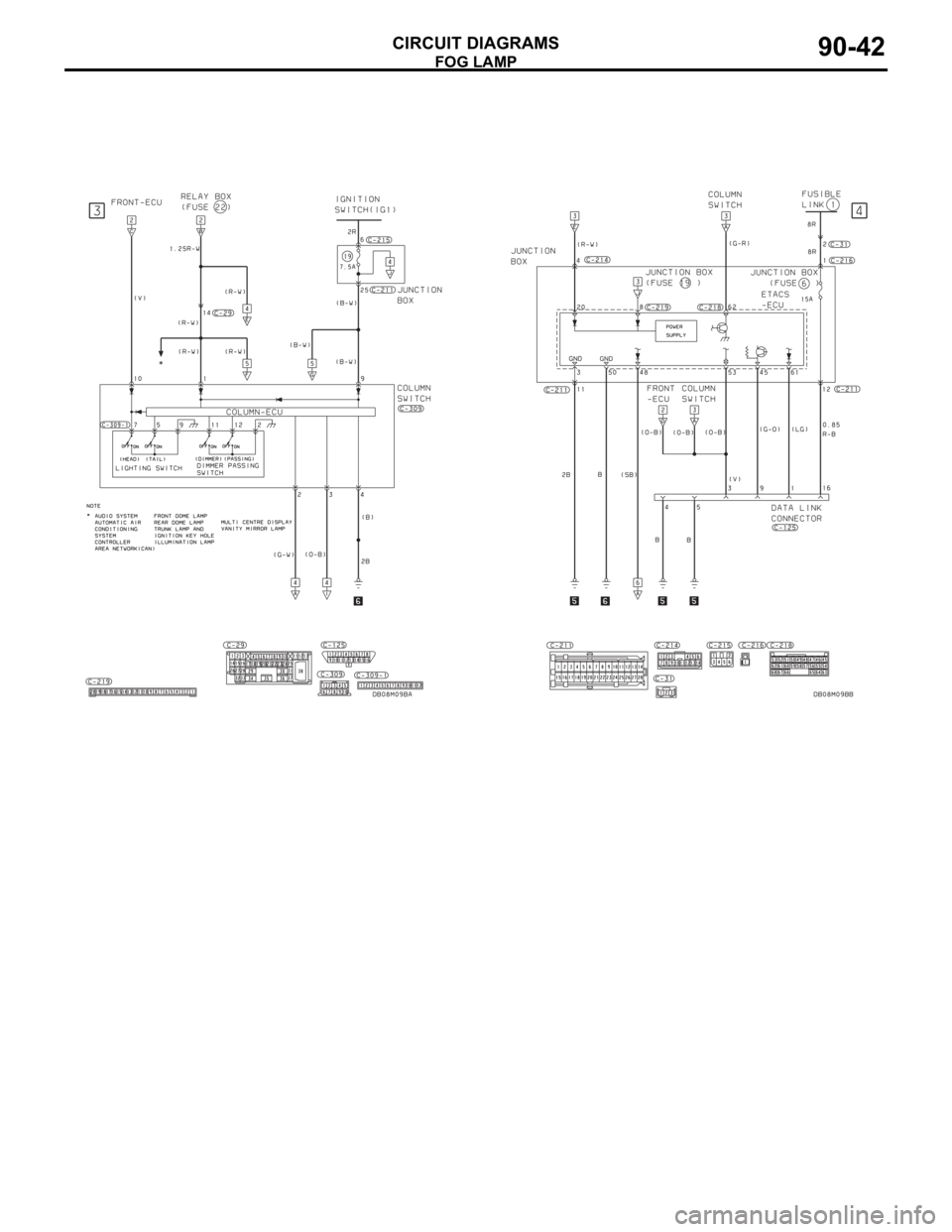 MITSUBISHI 380 2005  Workshop Manual FOG LAMP
CIRCUIT DIAGRAMS90-42 