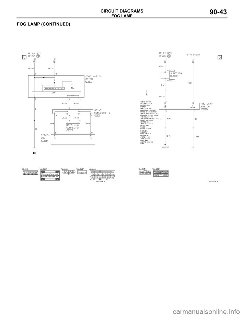 MITSUBISHI 380 2005  Workshop Manual FOG LAMP
CIRCUIT DIAGRAMS90-43
FOG LAMP (CONTINUED) 