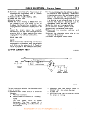 Page 210