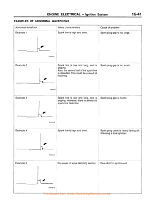 Page 246