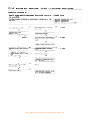 Page 283