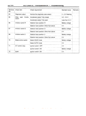 Page 359