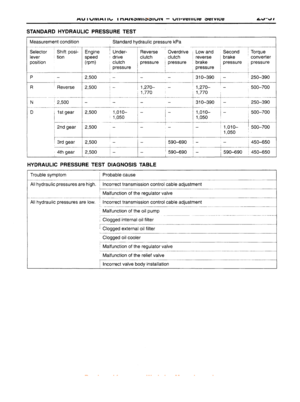 Page 372