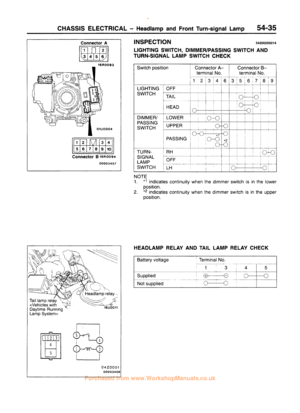 Page 682