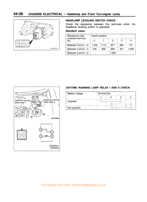 Page 683