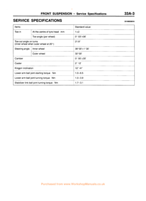 Page 870