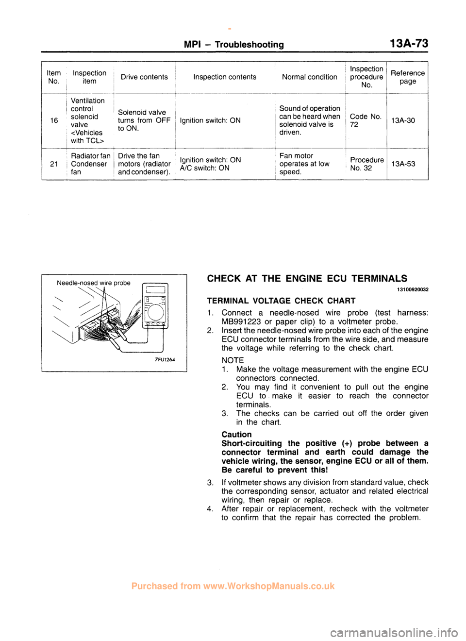 MITSUBISHI CARISMA 1995  Workshop Manual 
 
www.WorkshopManuals.co.uk

 
Purchased from www.WorkshopManuals.co.uk 