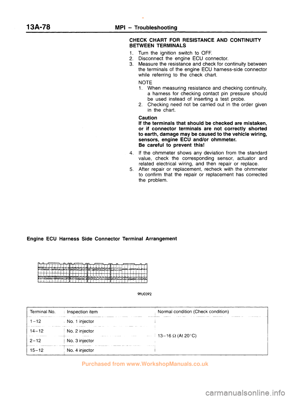 MITSUBISHI CARISMA 1995  Workshop Manual 
 
www.WorkshopManuals.co.uk

 
Purchased from www.WorkshopManuals.co.uk 