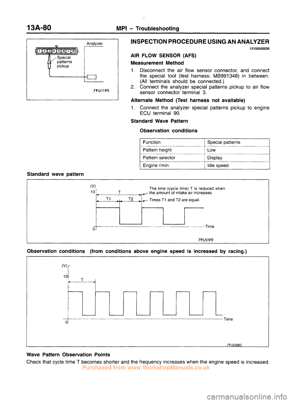 MITSUBISHI CARISMA 1995  Workshop Manual 
 
www.WorkshopManuals.co.uk

 
Purchased from www.WorkshopManuals.co.uk 