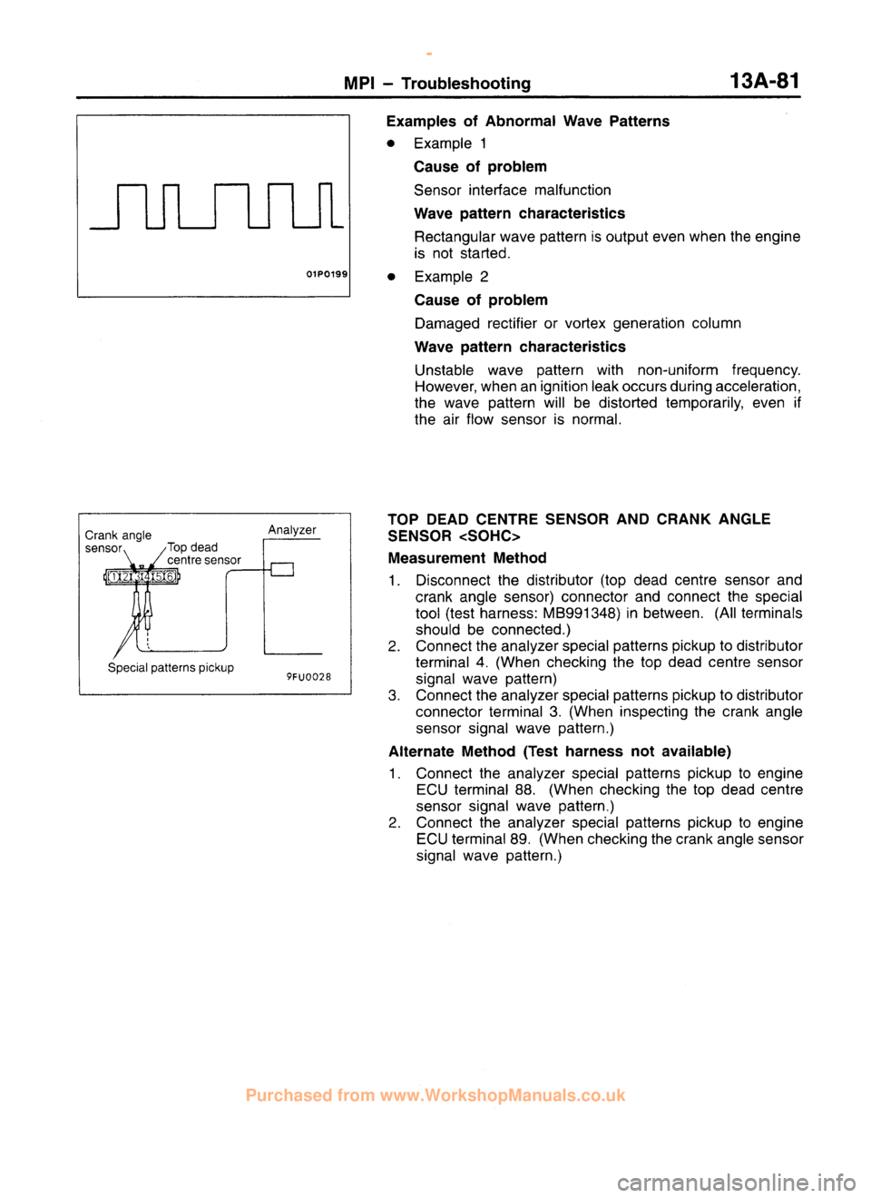 MITSUBISHI CARISMA 1995  Workshop Manual 
 
www.WorkshopManuals.co.uk

 
Purchased from www.WorkshopManuals.co.uk 