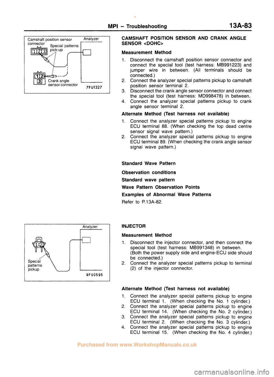 MITSUBISHI CARISMA 1995  Workshop Manual 
 
www.WorkshopManuals.co.uk

 
Purchased from www.WorkshopManuals.co.uk 