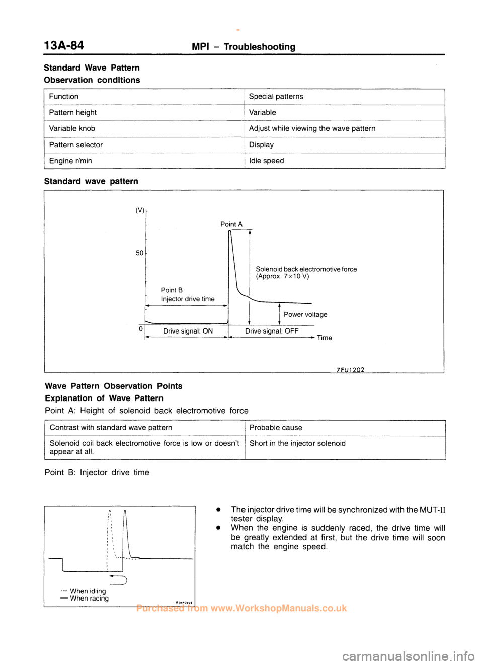MITSUBISHI CARISMA 1995  Workshop Manual 
 
www.WorkshopManuals.co.uk

 
Purchased from www.WorkshopManuals.co.uk 